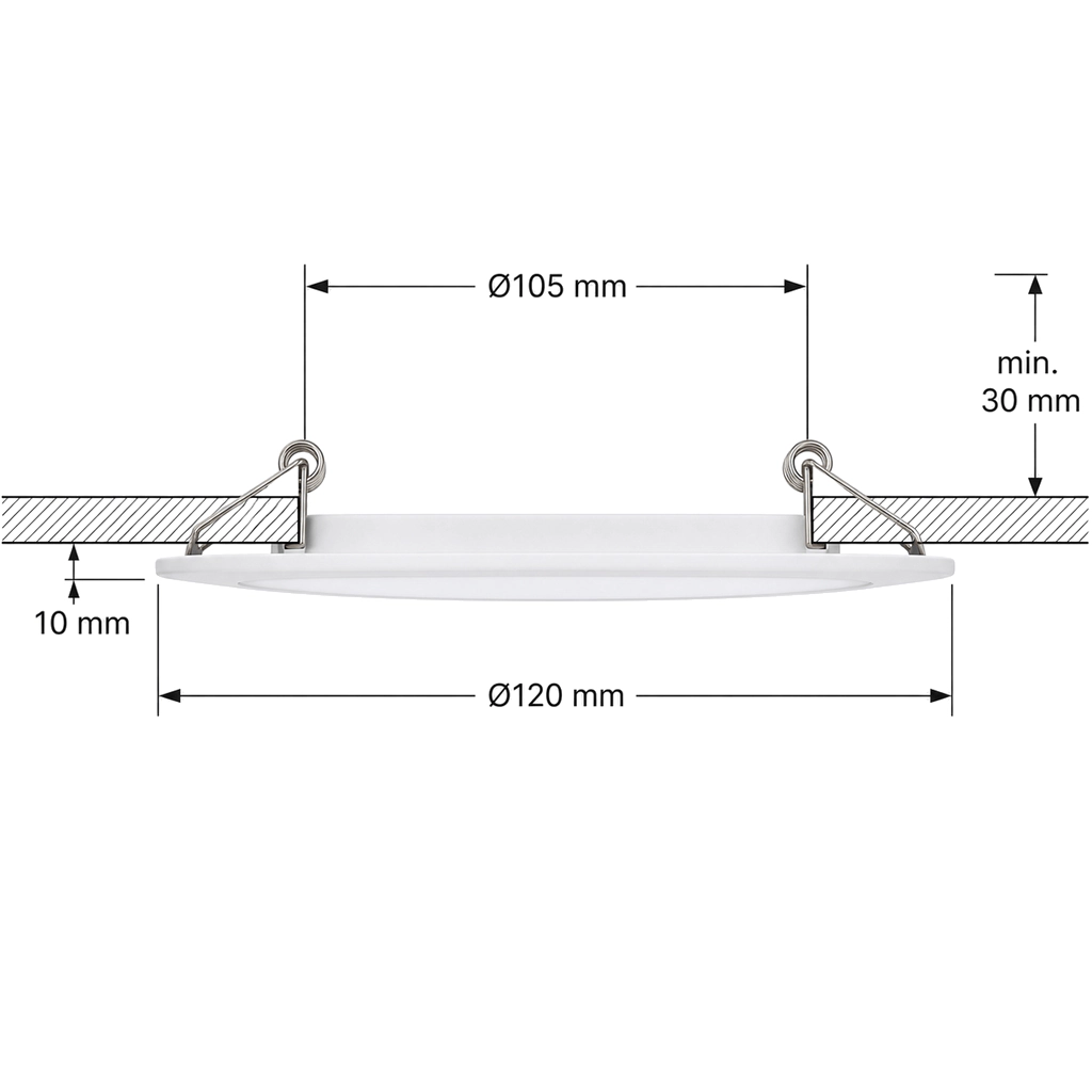 Detail ultratenkého profilu kulatého panelu s okótovanou výškou 10 mm